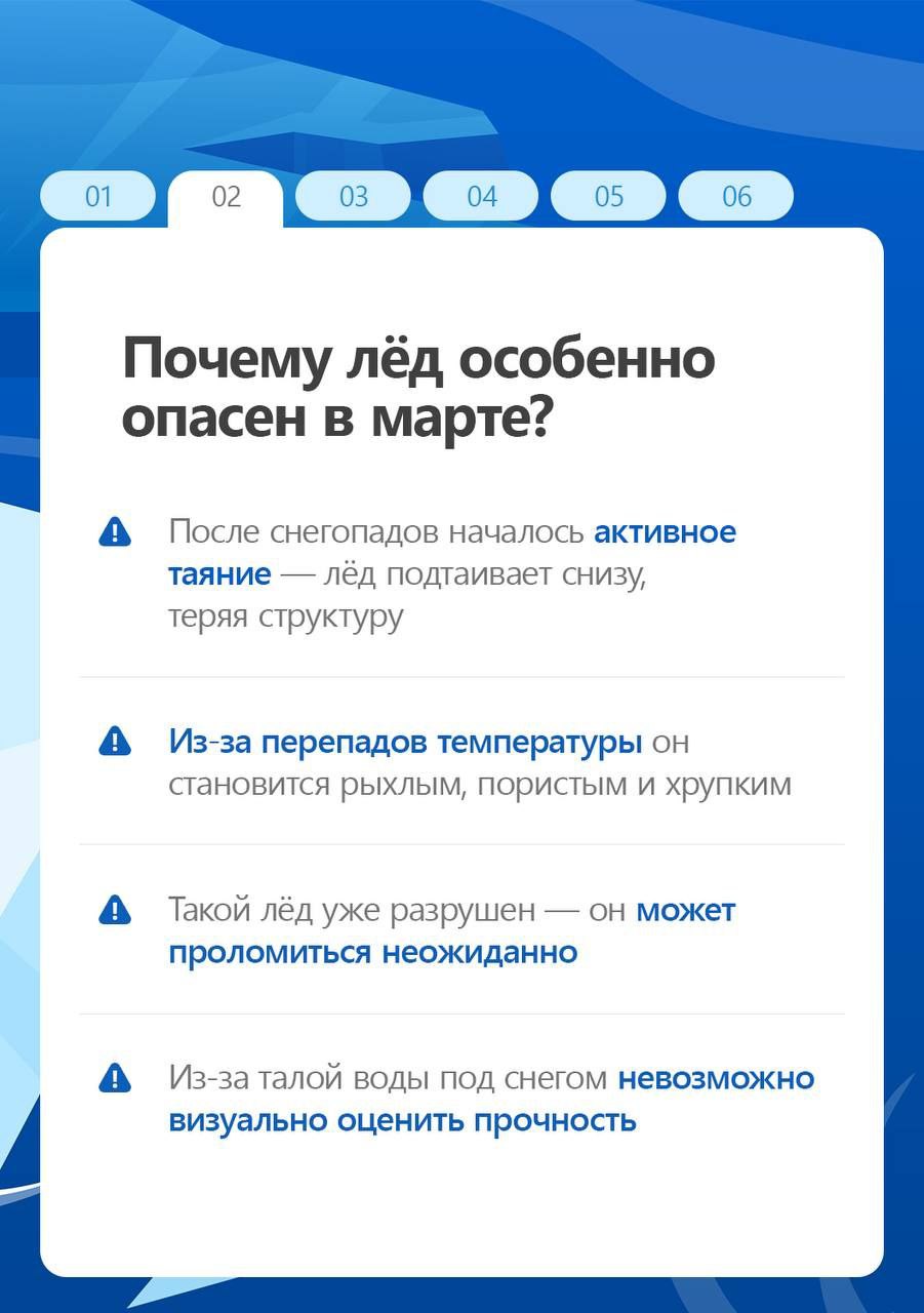 Выходить на лёд весной — опасно! Выходить на лёд весной — опасно!