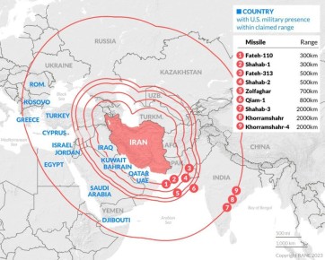 Khorramshahr-4 вероятно является баллистической ракетой средней дальности, которую Иран использовал при попытке атаки на Диего-Гарсиа