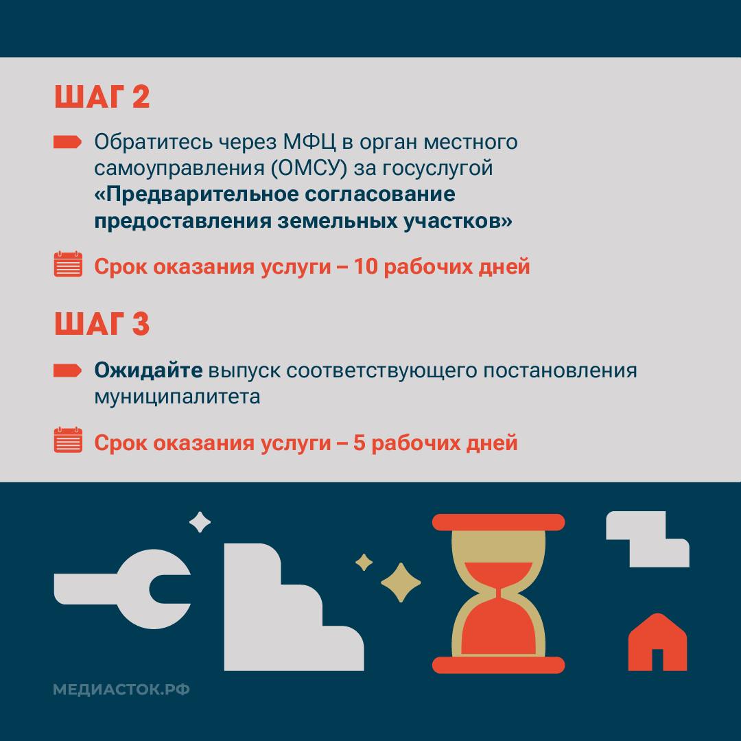 Как изменить статус дома: из одноэтажного МКД — в блокированную застройку Как изменить статус дома: из одноэтажного МКД — в блокированную застройку