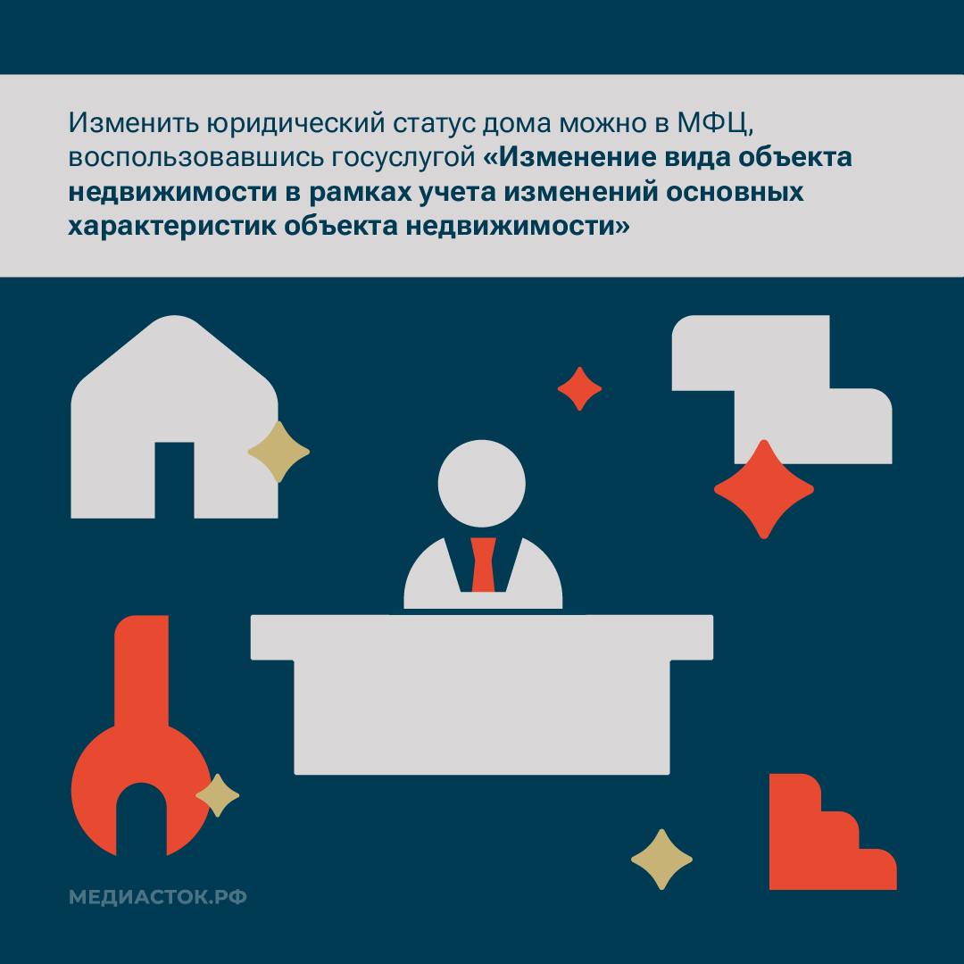 Как изменить статус дома: из одноэтажного МКД — в блокированную застройку Как изменить статус дома: из одноэтажного МКД — в блокированную застройку