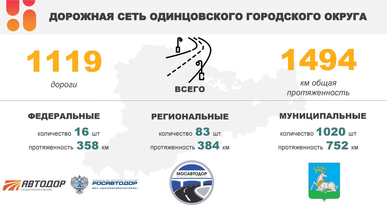 Андрей Иванов: Готовность к прохождению весеннего половодья, расстановку сил и работу на проблемных участках обсудили на совещании в администрации округа Андрей Иванов: Готовность к прохождению весеннего половодья, расстановку сил и работу на проблемных участках обсудили на совещании в администрации округа