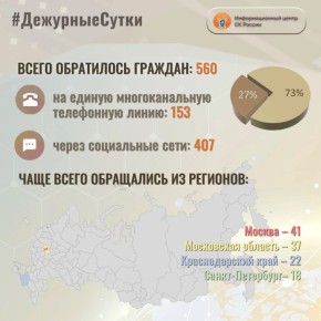 � �������������� ����� �� ������ �� ��������� ����� ����� ���������� �������: 560