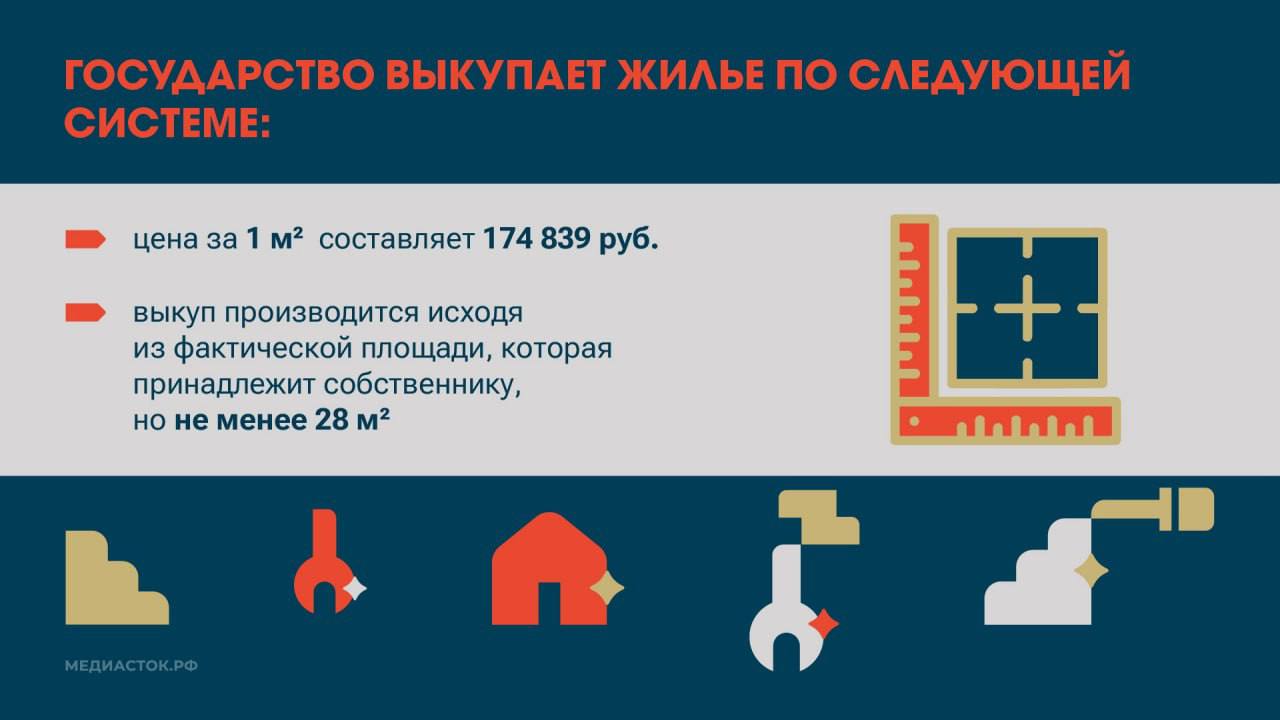 Почти 120 МКД в Люберцах могут получить статус «дом блокированной застройки» Почти 120 МКД в Люберцах могут получить статус «дом блокированной застройки»