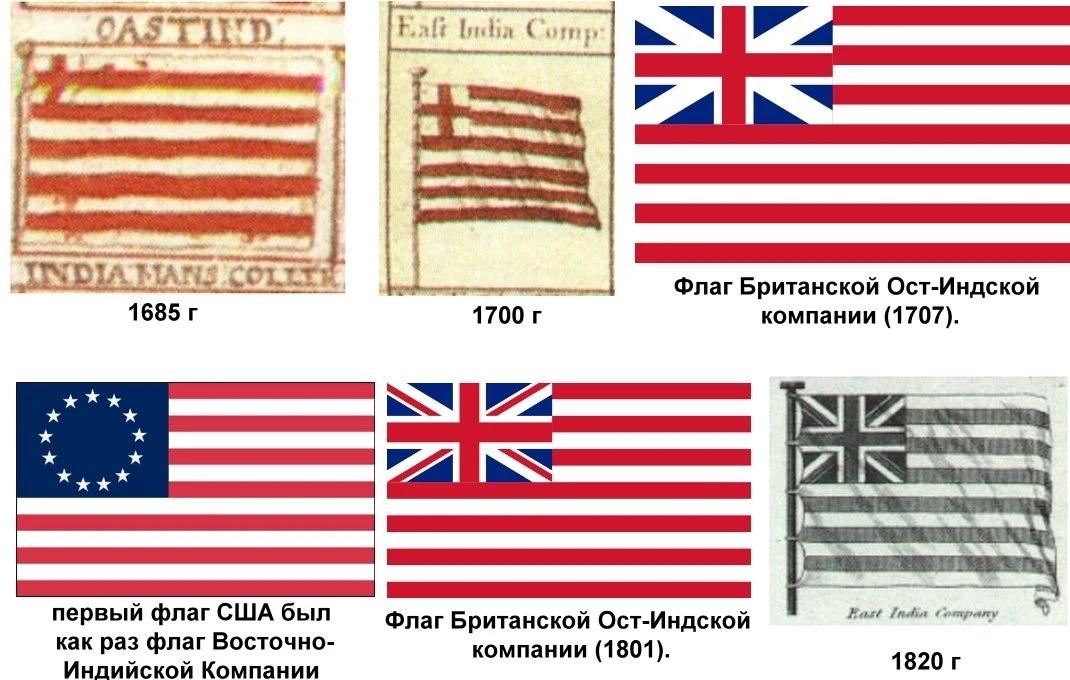 Николай Стариков: Немного о британской Ост - Индской компании и голоде