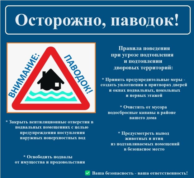 Правила поведения при паводке