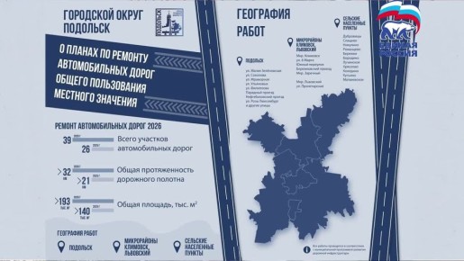 �������� ��������� ������ ������: ��������� ����������� ����� � ��������