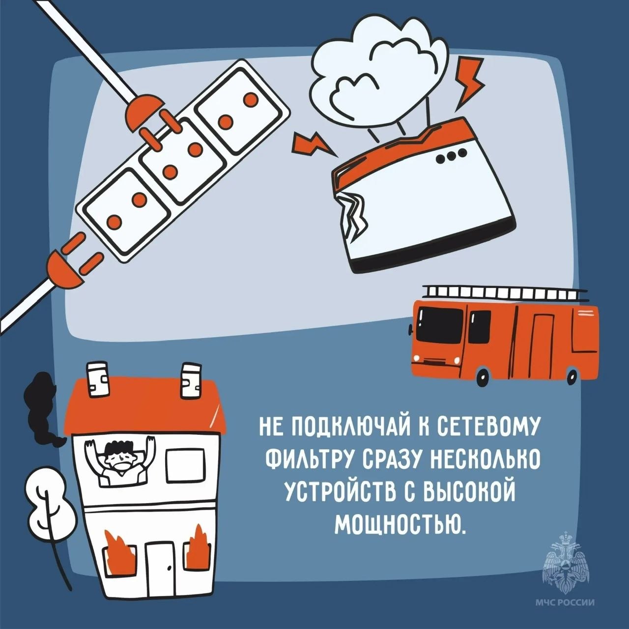 Пожарная безопасность при эксплуатации электрических приборов