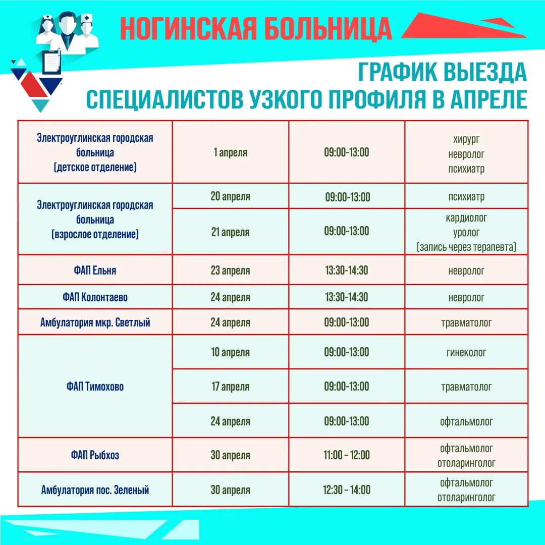 Публикуем график выезда специалистов узкого профиля Ногинской больницы для приема жителей по поселениям Богородского округа в апреле 2026 года