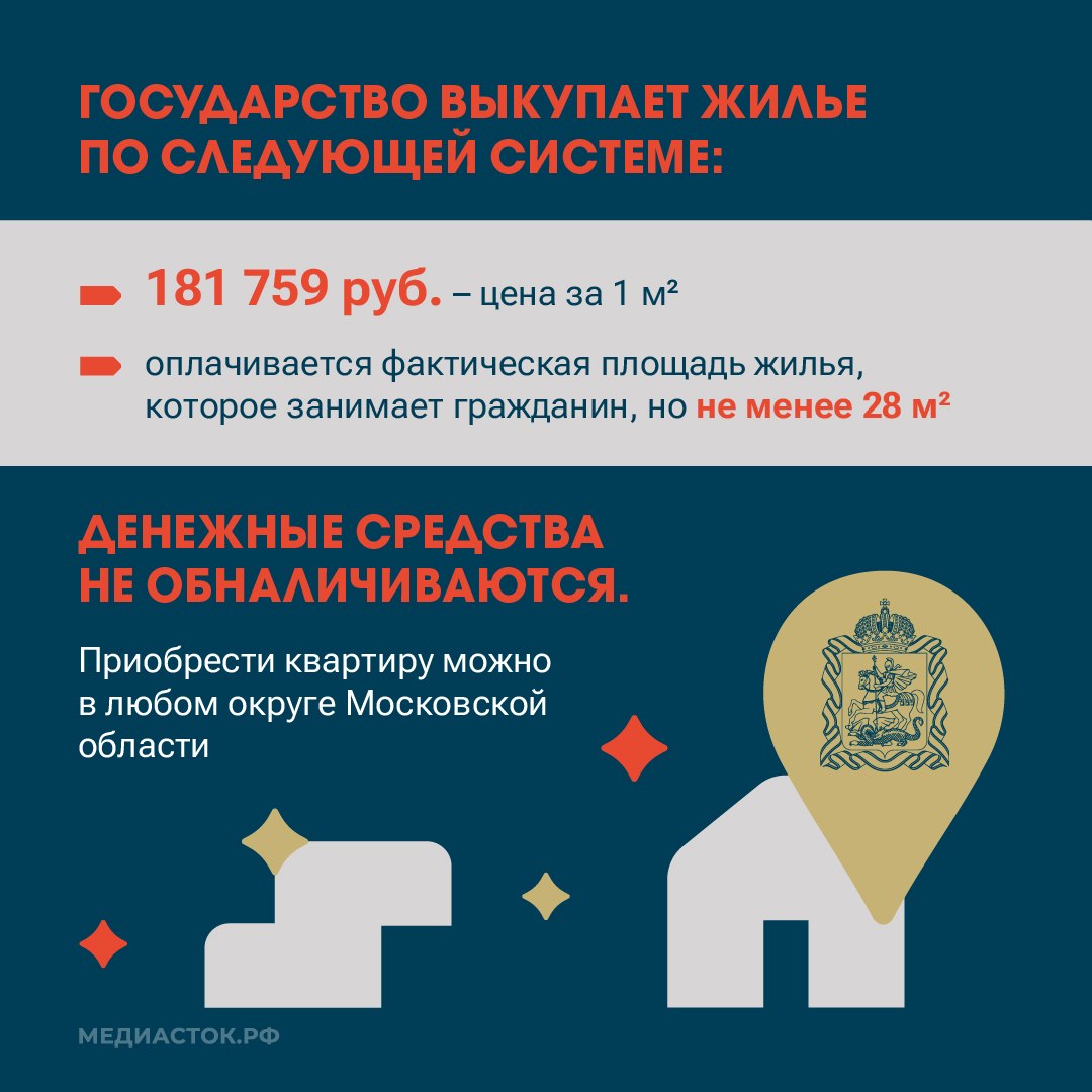 С 31 марта в Подмосковье стартует новая программа выдачи жилищных сертификатов для переселения из аварийного жилья С 31 марта в Подмосковье стартует новая программа выдачи жилищных сертификатов для переселения из аварийного жилья