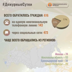 � �������������� ����� �� ������ �� ��������� ����� ����� ���������� �������: 616