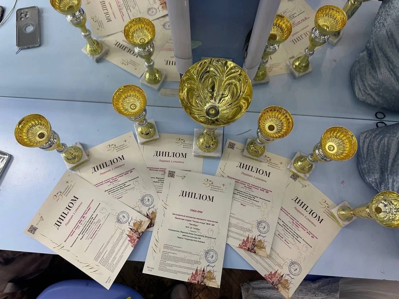 Воспитанники балетной студии «Синяя птица» ДК «Октябрь» стали обладателями главной награды Всероссийского фестиваля «Шаг к мечте» Воспитанники балетной студии «Синяя птица» ДК «Октябрь» стали обладателями главной награды Всероссийского фестиваля «Шаг к мечте»