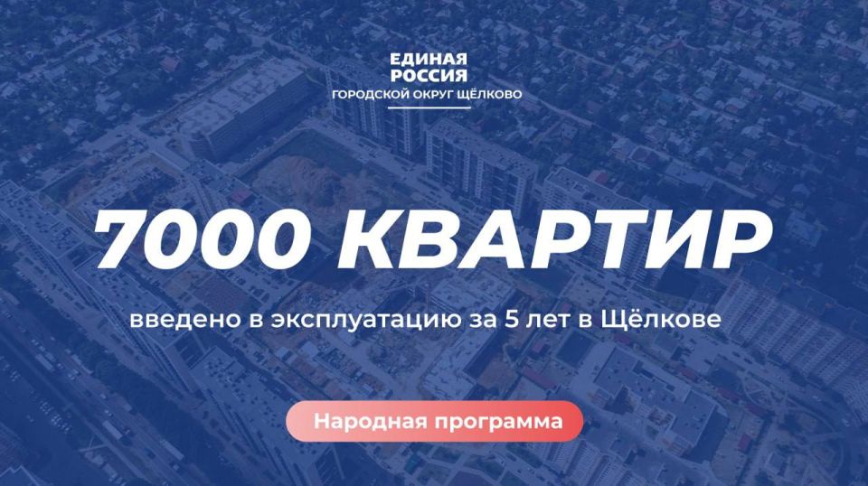 ������ ��������: ���������� ���������� ��������� ����� � ������ �������� ��������� ������� ������