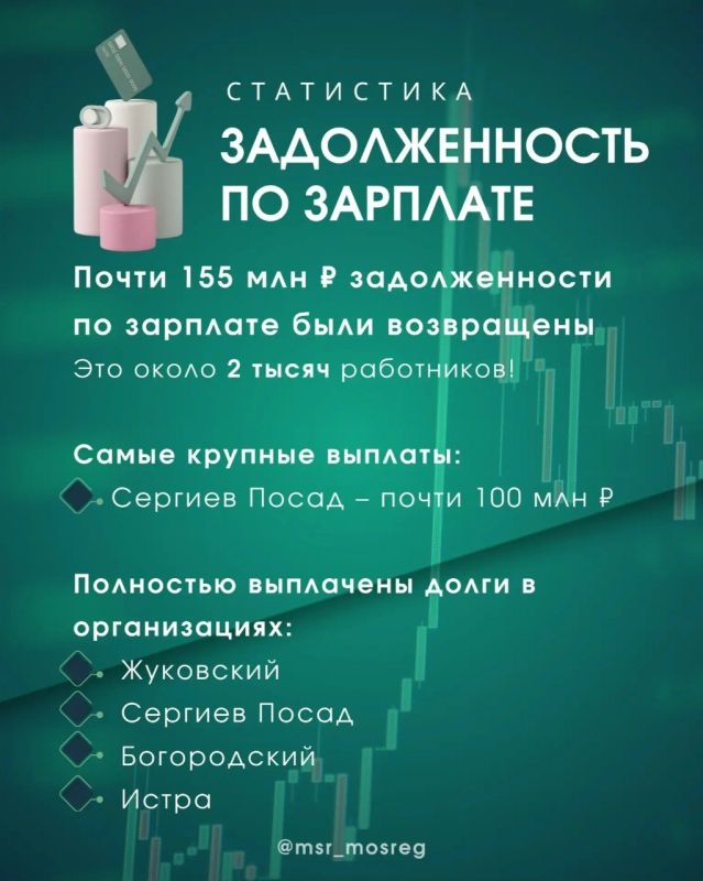 ����� 2 ������ ���������� �������� ���� ������ � ����� ��������