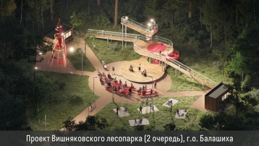 13 ���������� ������������ � ����������� � ���� ����