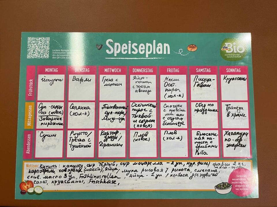 ������������ ����: ������� �������� ������� � ������������ �� �����