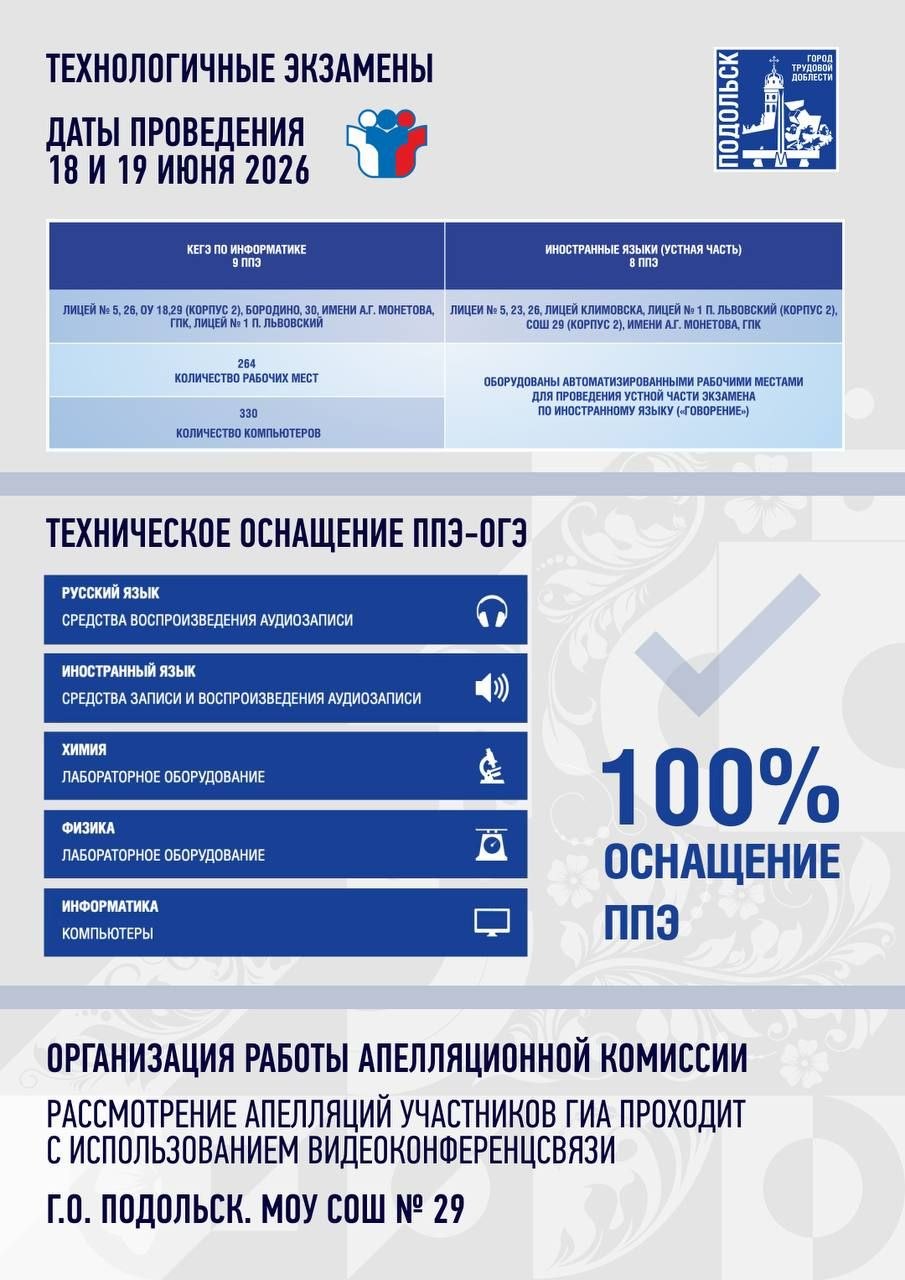 Григорий Артамонов: Совсем скоро для наших школьников начнётся важный этап — государственная итоговая аттестация Григорий Артамонов: Совсем скоро для наших школьников начнётся важный этап — государственная итоговая аттестация