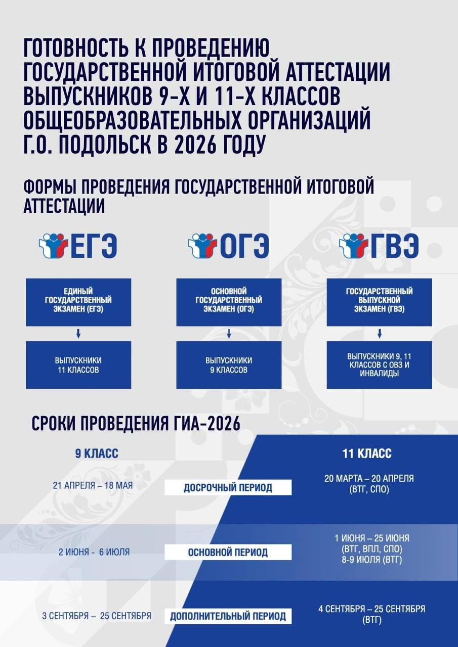 Григорий Артамонов: Совсем скоро для наших школьников начнётся важный этап — государственная итоговая аттестация