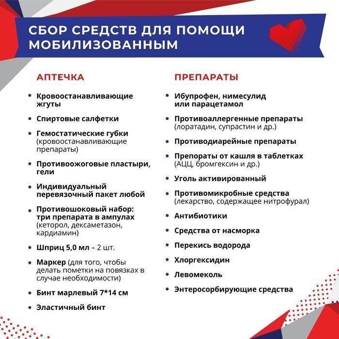 Воскресенск поддерживает участников СВО Воскресенск поддерживает участников СВО