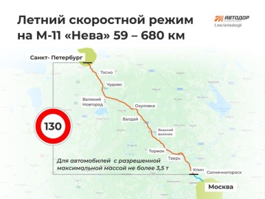 �� ������� �-4 ����� � �-11 ����� �������� ���������� ���������� �����