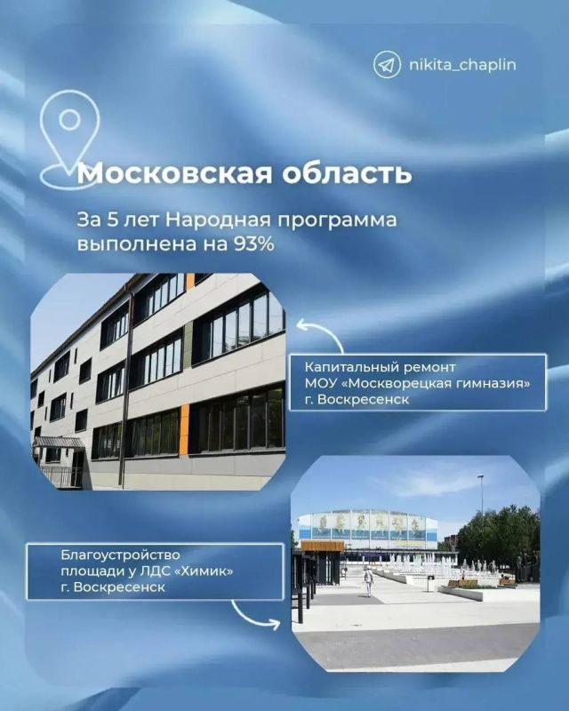 ������� ������: ������ ������ ���������� � ������������ ����� �������� ���������