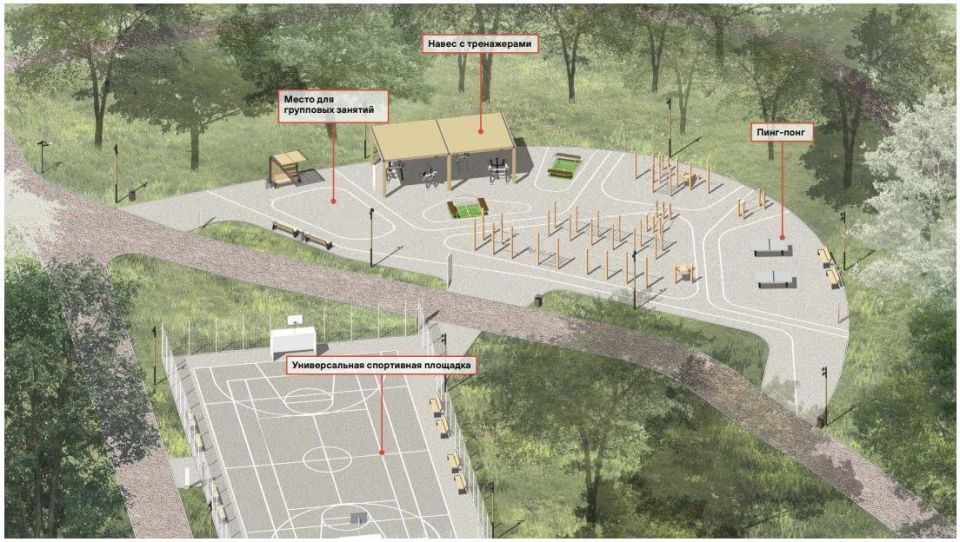 ���������� ������������ ��������� ��������������