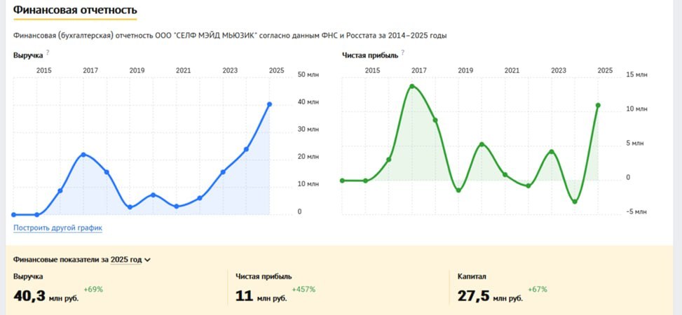 «Любовь к Мухаммеду» с украинским душком: Кто продвигает певичку Айрен Коль? «Любовь к Мухаммеду» с украинским душком: Кто продвигает певичку Айрен Коль?