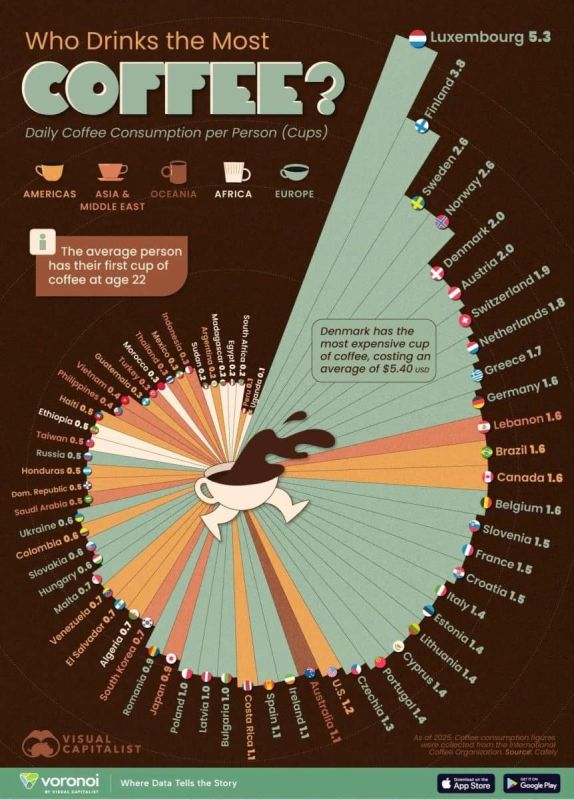 �������� ��������� 2026 ����: ������, ��� ���� ����������� � ����� �����