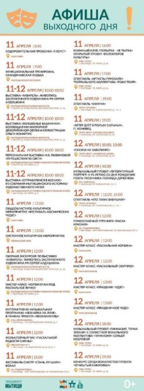 ���� ��������: ��������� �������� ���� � ���������!