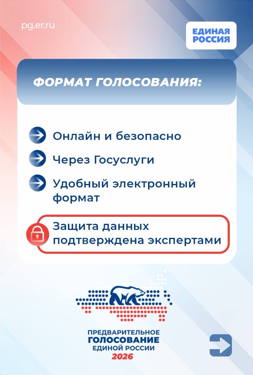 Михаил Собакин: Предварительное голосование в Подмосковье: Чехов показывает высокий интерес среди жителей Михаил Собакин: Предварительное голосование в Подмосковье: Чехов показывает высокий интерес среди жителей
