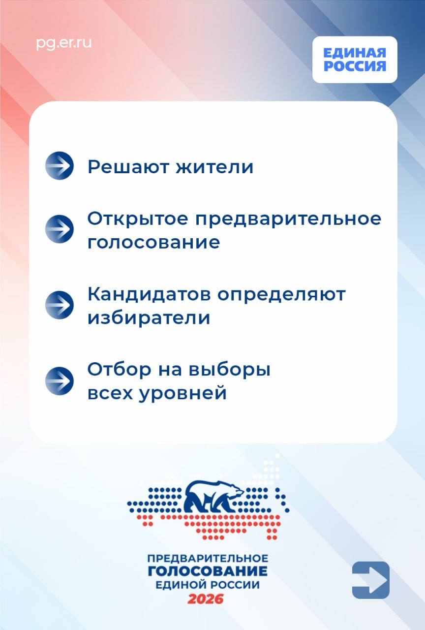 Михаил Собакин: Предварительное голосование в Подмосковье: Чехов показывает высокий интерес среди жителей Михаил Собакин: Предварительное голосование в Подмосковье: Чехов показывает высокий интерес среди жителей