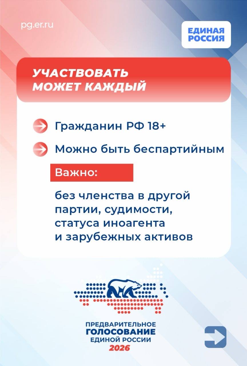 Михаил Собакин: Предварительное голосование в Подмосковье: Чехов показывает высокий интерес среди жителей Михаил Собакин: Предварительное голосование в Подмосковье: Чехов показывает высокий интерес среди жителей