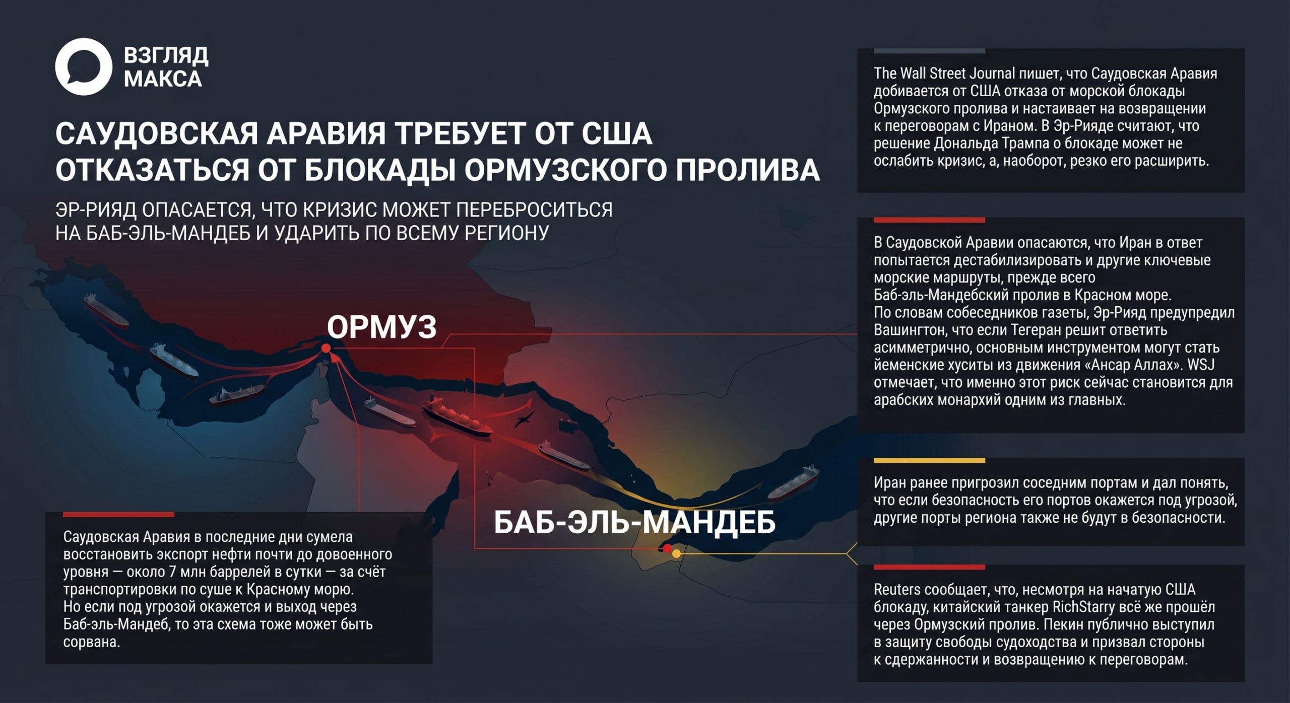 Саудовская Аравия добивается от США отказа от морской блокады Ормузского пролива и настаивает на возвращении к переговорам с Ираном