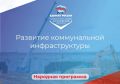 Александр Гречищев: Развитие современной коммунальной инфраструктуры — один из ключевых приоритетов Народной программы партии Единая Россия