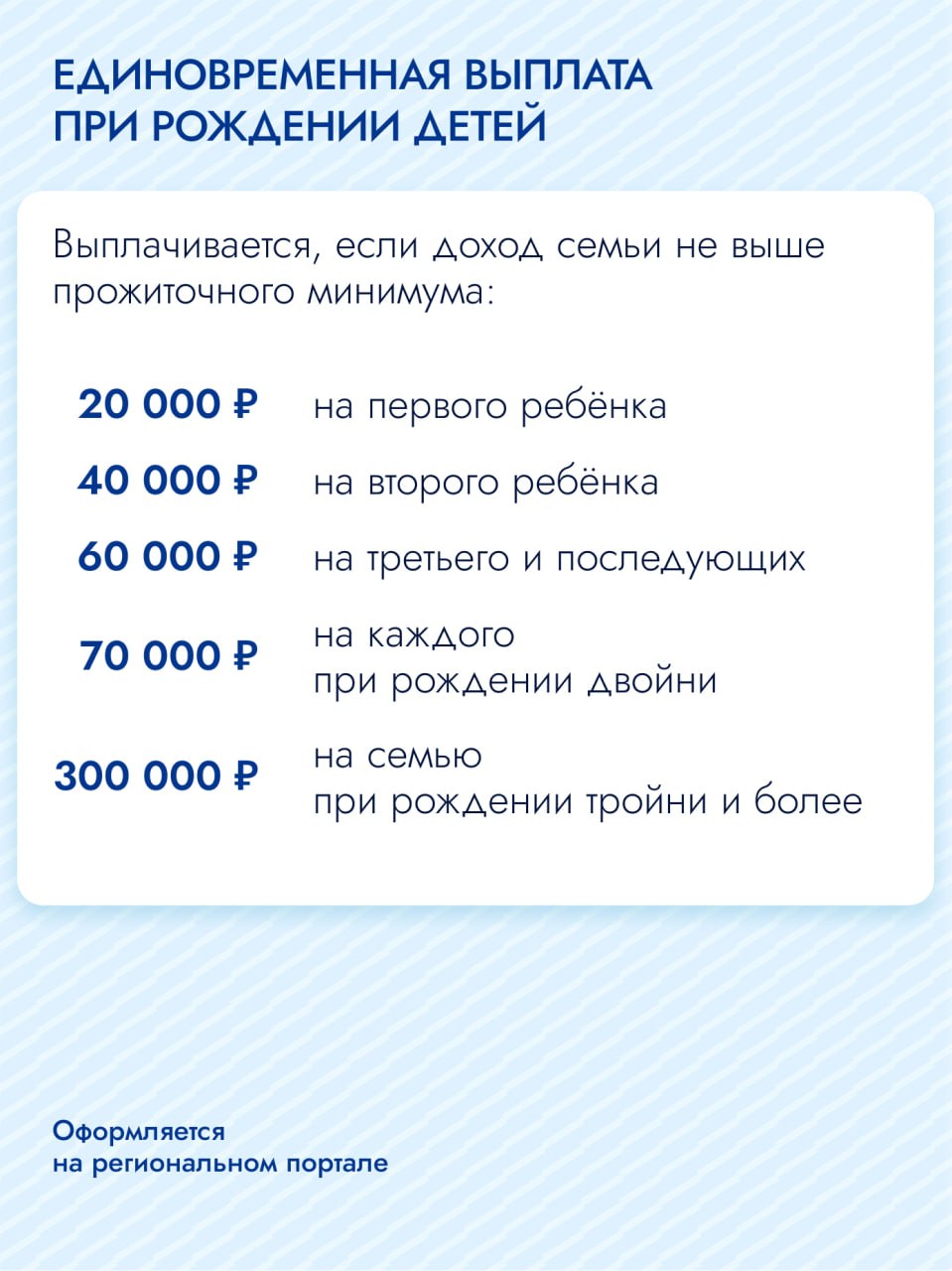 За пять лет количество многодетных семей в Подмосковье увеличилось почти на 40% За пять лет количество многодетных семей в Подмосковье увеличилось почти на 40%