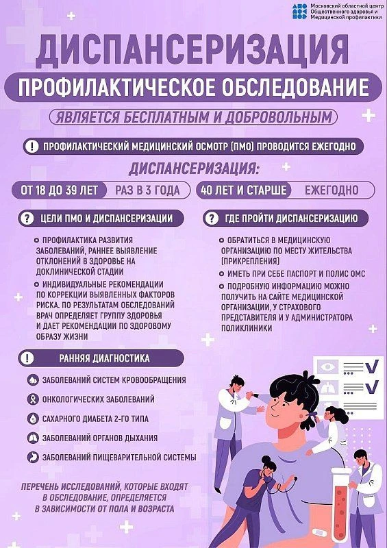 Михаил Собакин: 18 АПРЕЛЯ В ЧЕХОВСКОЙ БОЛЬНИЦЕ СОСТОИТСЯ ЕДИНЫЙ ДЕНЬ ДИСПАНСЕРИЗАЦИИ