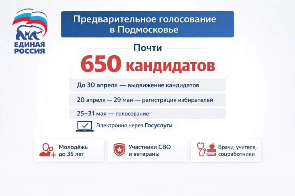 � ����������� ������������ ��������������� ����������� ������ ������