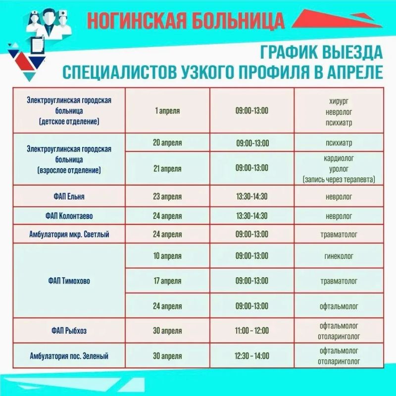 ������ ������ ������������ ������ ������� ��������� �������� � ������