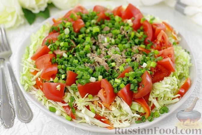 ������, �������� � ��������� �����������: ������ ���� ��� ������� � �����