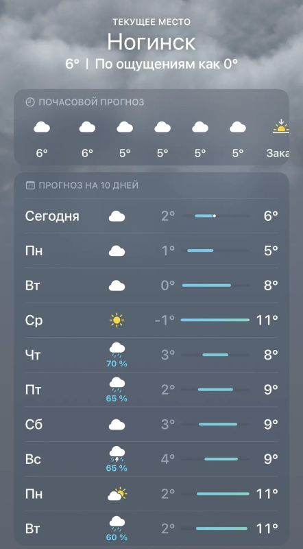 ����� ����������� �� ������ � �������� ������� ������������ �� ��������� ������