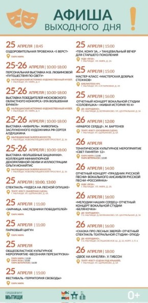 ���� ��������: ��������� �������� ���� � ���������!