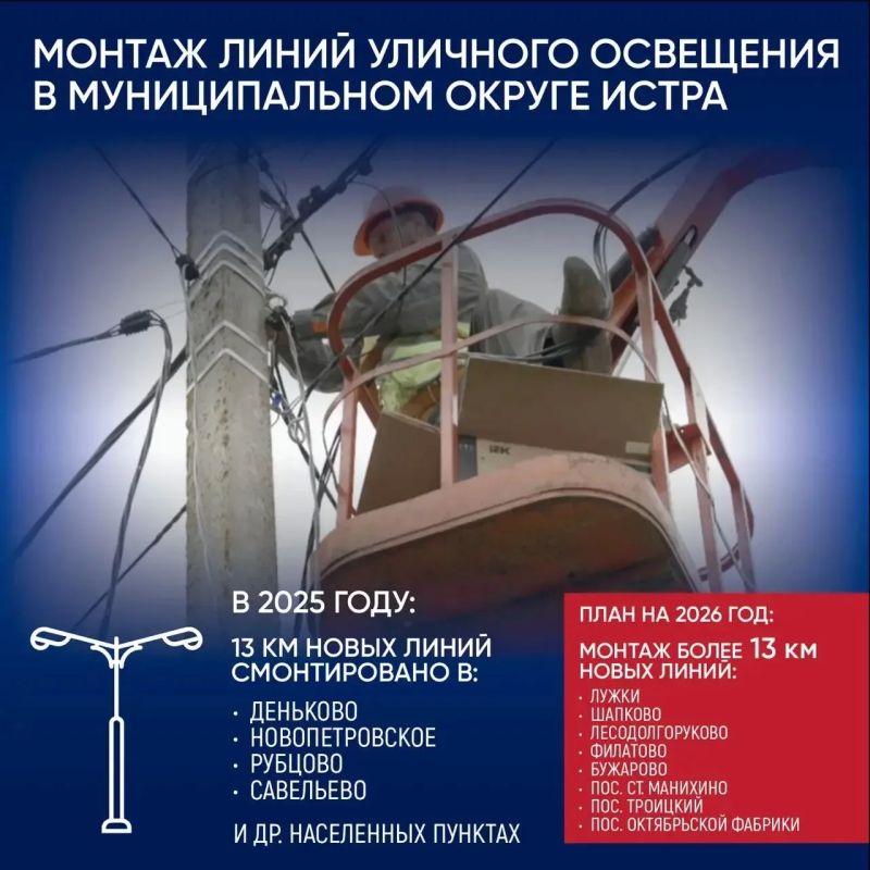 ������� ��������: � ������������ ��������� ������� - � ������ �� 2026 ��� ������������ ���� ���������������