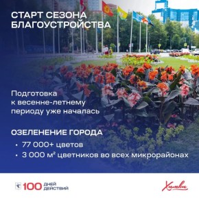 100 ���� ��������: � ������ �������� ���������� ����� ���������������