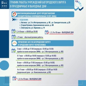 �����������: �� �����. ������ ������ ������������� �� �������