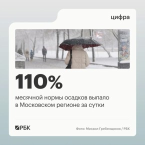 � ������� ����������� (������������) �� ����� ������ 41 �� �������, ��� ���������� 110% �������� ����� ������