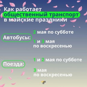 ������������, ��� ����� �������� ������������ ��������� ����������� � ������ ������� ���������