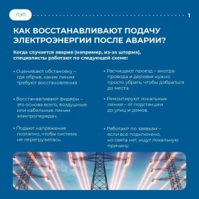 ���������� ���������: ���� �������������. ��� �������� ���� � ������ � ����-�� ����, � � ����-�� ���