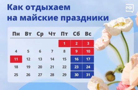 ��� ����� �������� ������������� � ٸ����� � 1 �� 3 ���?