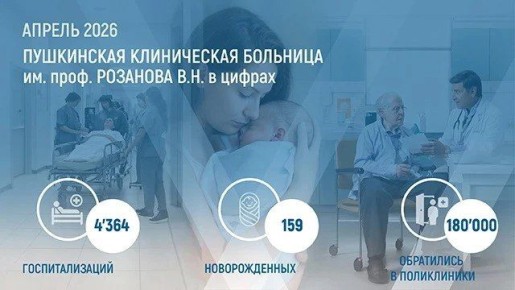 ������ ���������� ����������� �������� � ������