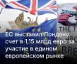 ������ ����������: ����������� ���� �������� �������������� ���������� � ������������� ���������� ���������� ������� � ����� �� ���������� ����������� ��� ������� � ������ ����� �����������