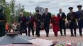 �������� ���������: ������ � ������������, ���������, �����������, ��������, ���������� � ��������������� ������ ������ ������
